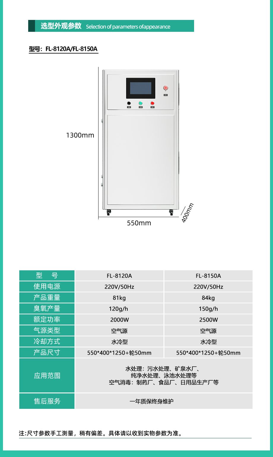 &#20048;&#40060;&#23448;&#26041;&#31471;&#32593;&#31449;&#30331;&#24405;&#20837;&#21475;&#45;&#20048;&#40060;&#108;&#101;&#121;&#117;&#40;&#20013;&#22269;&#41;